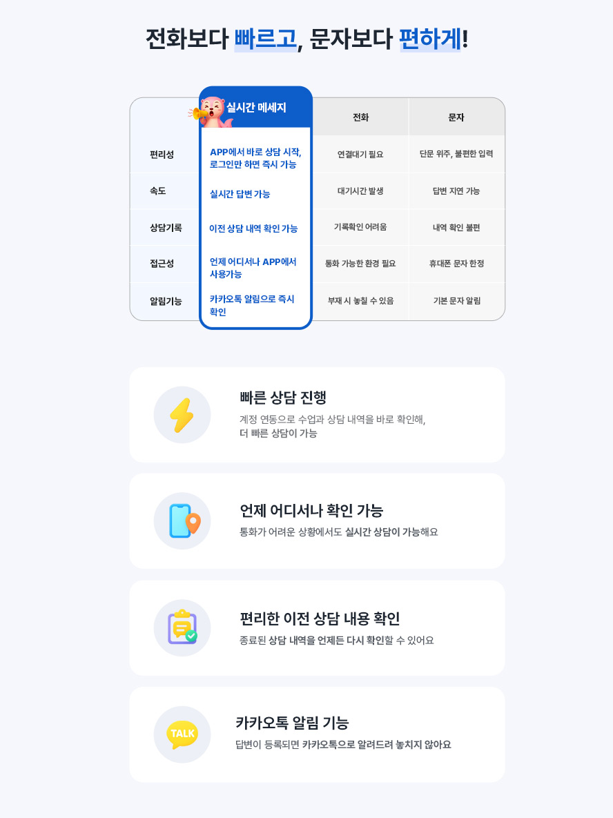 전화보다 빠르고, 문자보다 편하게!