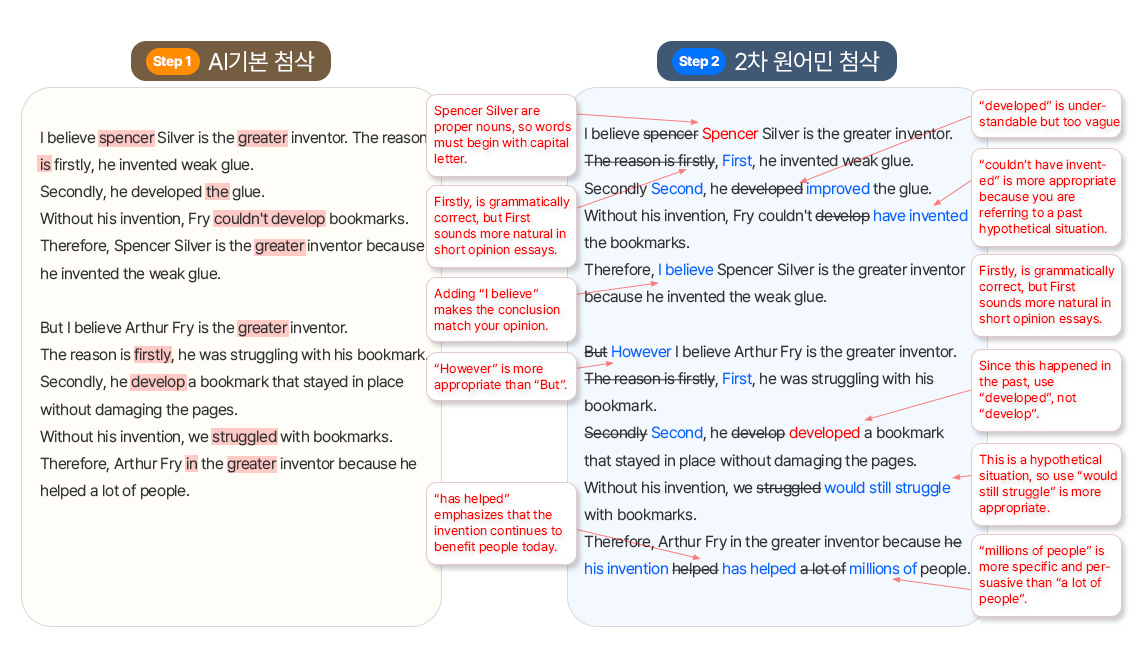 Story Writing 첨삭 상세 내용