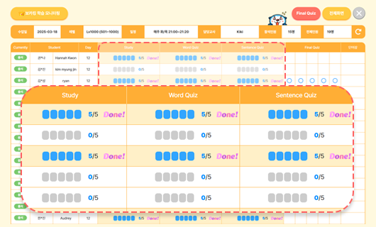 학습 현황 확인