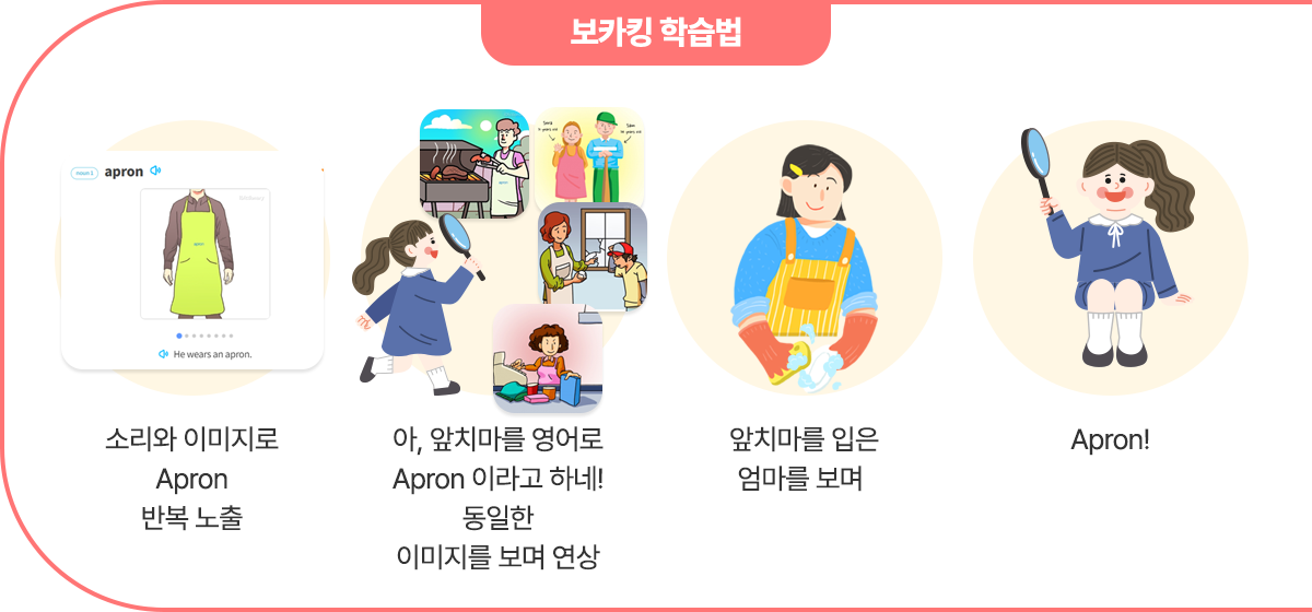 보카킹 학습법